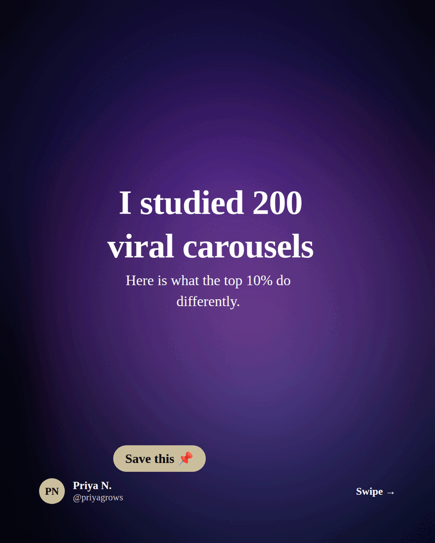 LinkedIn carousel cover: 'I studied 200 viral carousels' over an abstract background image on an Onyx theme.